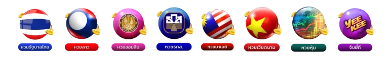 หวยลาวพารวย